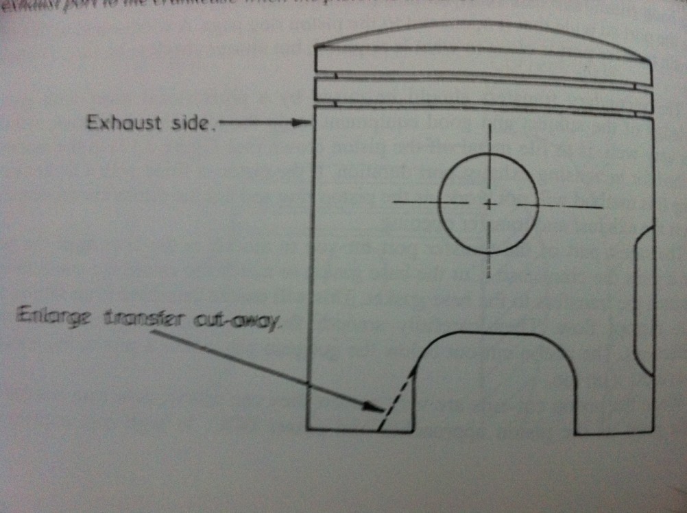 Advanced tuning knowledge One piston ring versus two piston rings and cutting off the piston